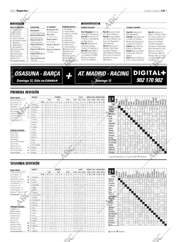 ABC MADRID 06-03-2006 página 80