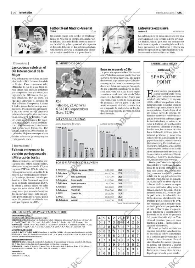 ABC CORDOBA 08-03-2006 página 96