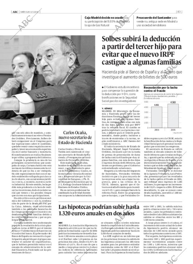 ABC MADRID 08-03-2006 página 83