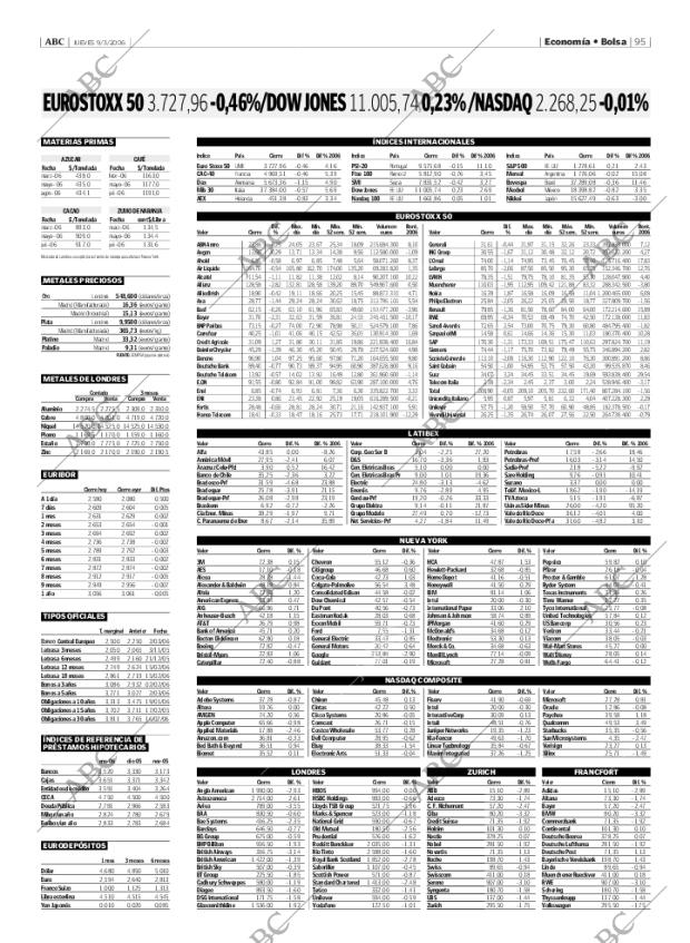 ABC MADRID 09-03-2006 página 95