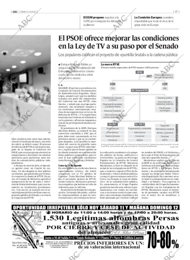 ABC MADRID 11-03-2006 página 47