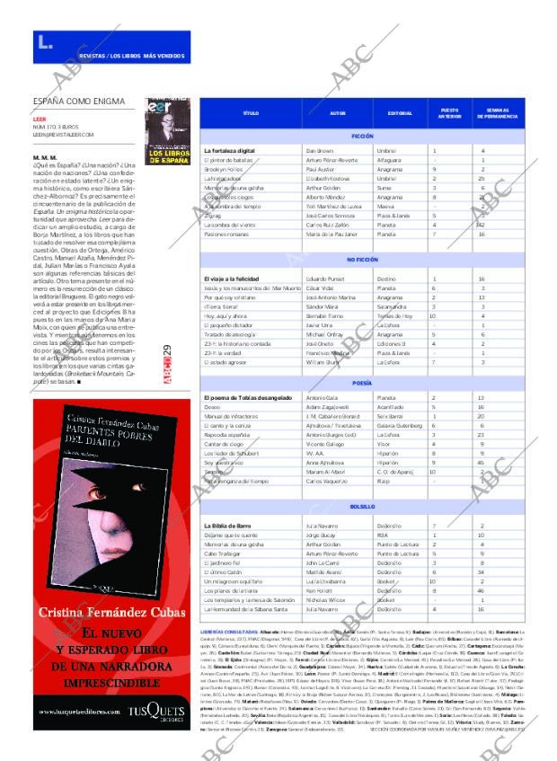 CULTURAL MADRID 11-03-2006 página 29