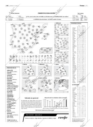 ABC MADRID 14-03-2006 página 47