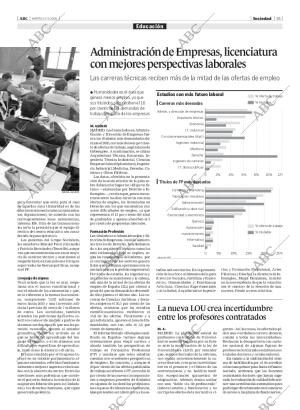 ABC MADRID 14-03-2006 página 55