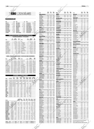 ABC CORDOBA 16-03-2006 página 77