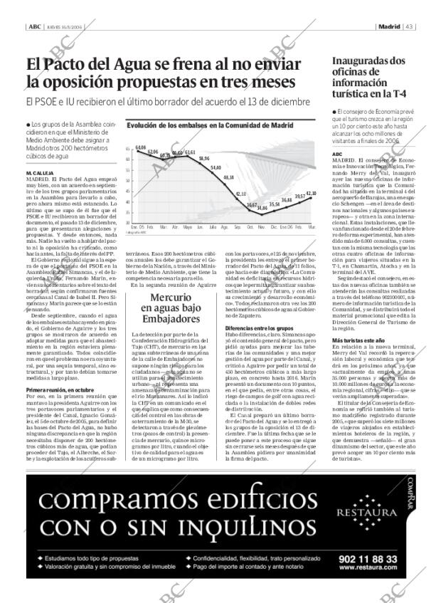 ABC MADRID 16-03-2006 página 43