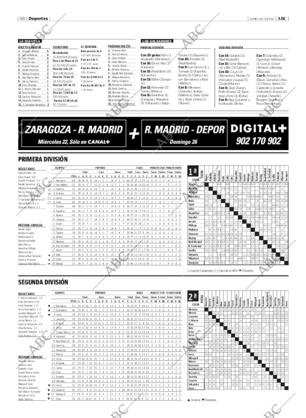 ABC MADRID 20-03-2006 página 88