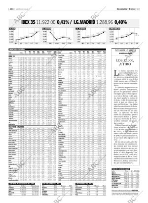 ABC MADRID 21-03-2006 página 91