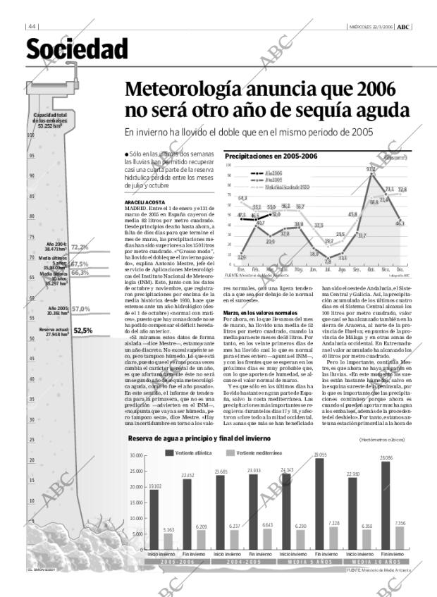 ABC MADRID 22-03-2006 página 44