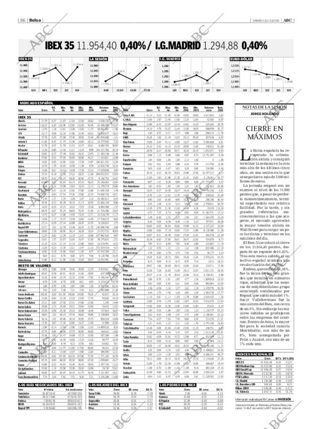 ABC SEVILLA 25-03-2006 página 86
