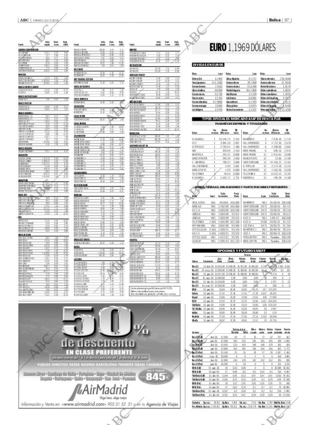 ABC SEVILLA 25-03-2006 página 87