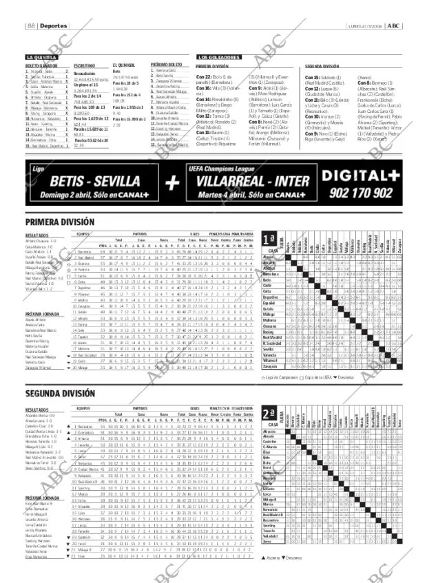 ABC MADRID 27-03-2006 página 88