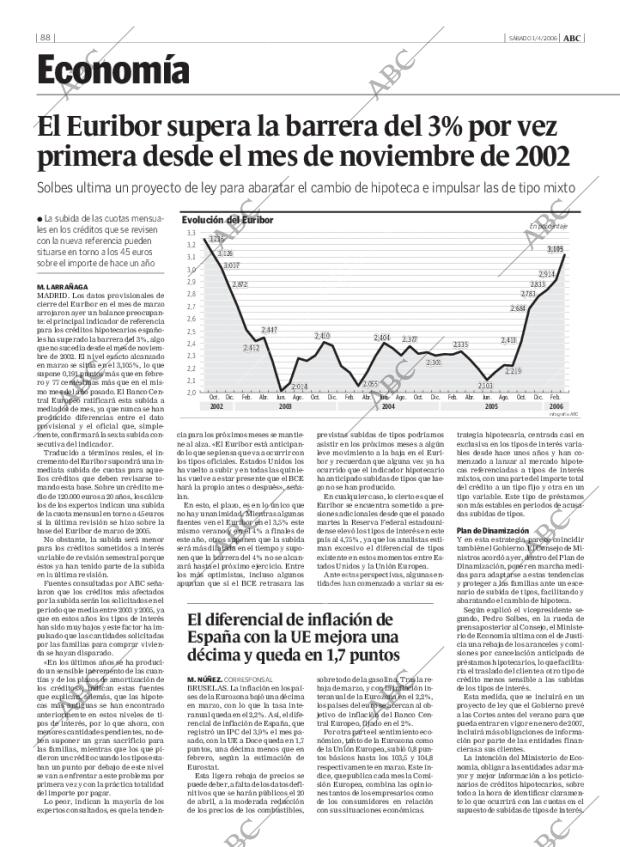 ABC MADRID 01-04-2006 página 88