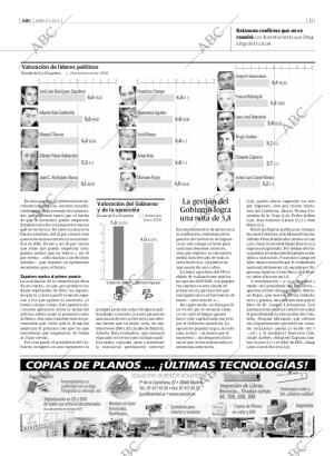 ABC MADRID 03-04-2006 página 11