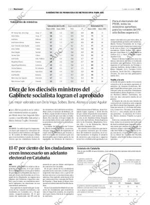 ABC MADRID 03-04-2006 página 12