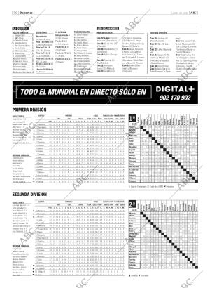 ABC MADRID 03-04-2006 página 96