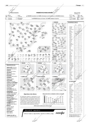 ABC MADRID 08-04-2006 página 45