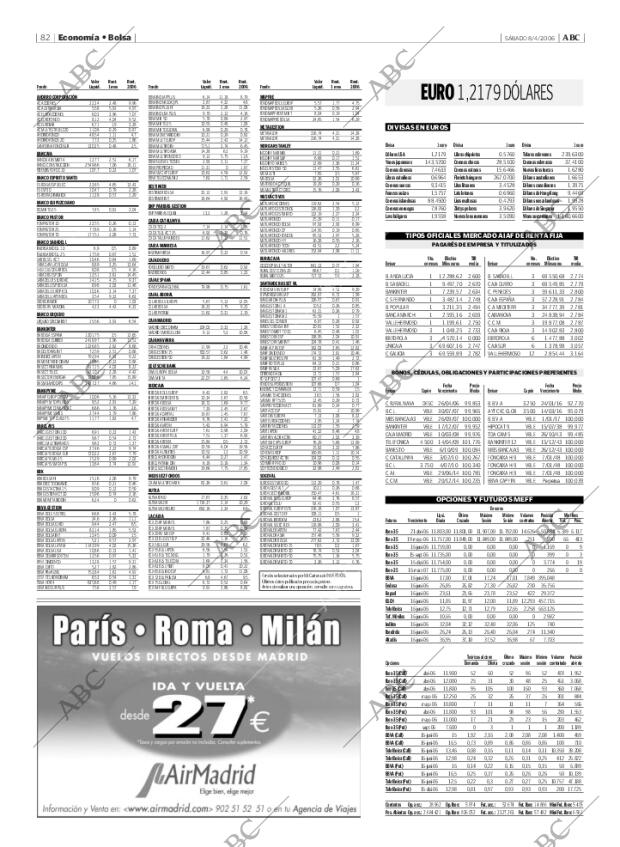 ABC MADRID 08-04-2006 página 82