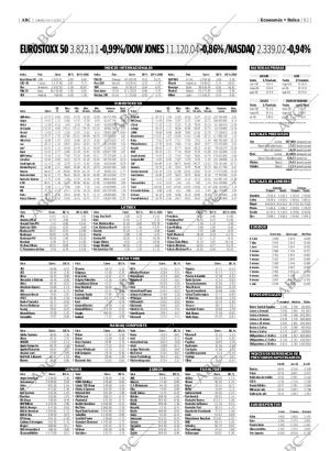 ABC MADRID 08-04-2006 página 83