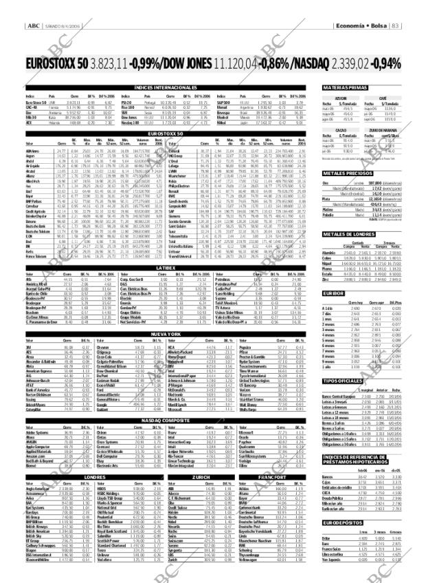 ABC MADRID 08-04-2006 página 83