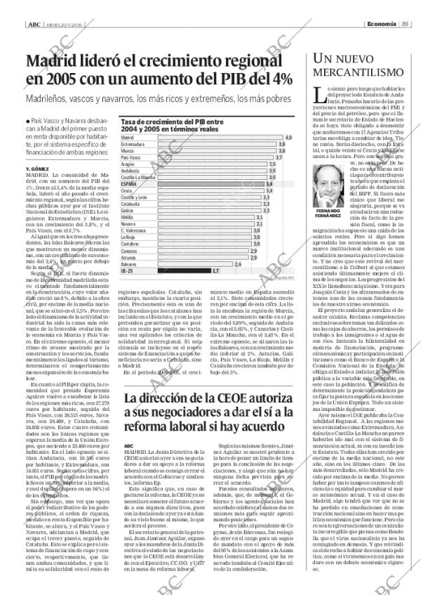 ABC MADRID 20-04-2006 página 89