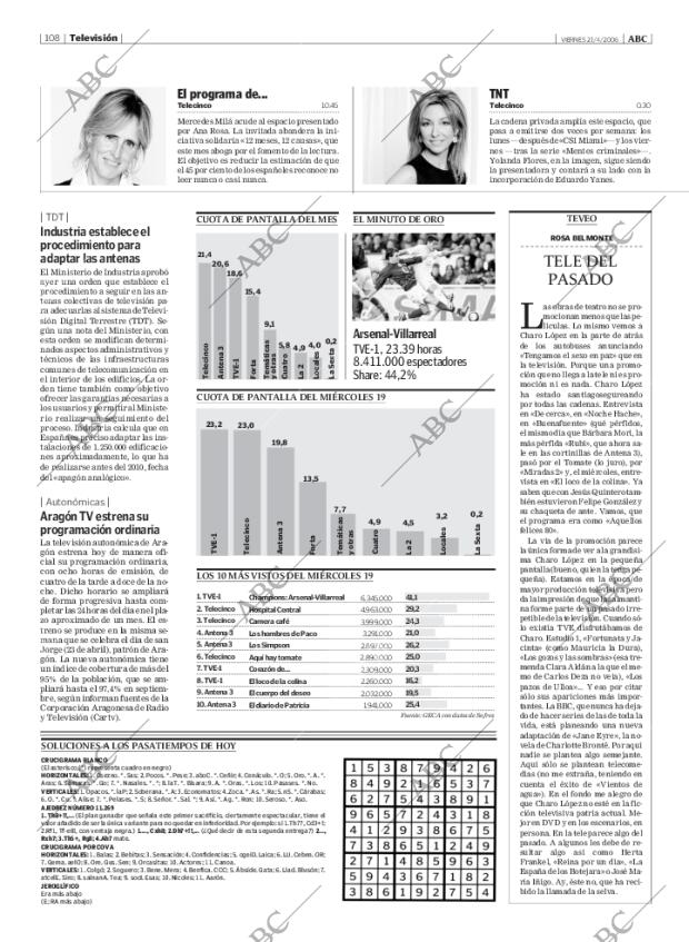 ABC MADRID 21-04-2006 página 108