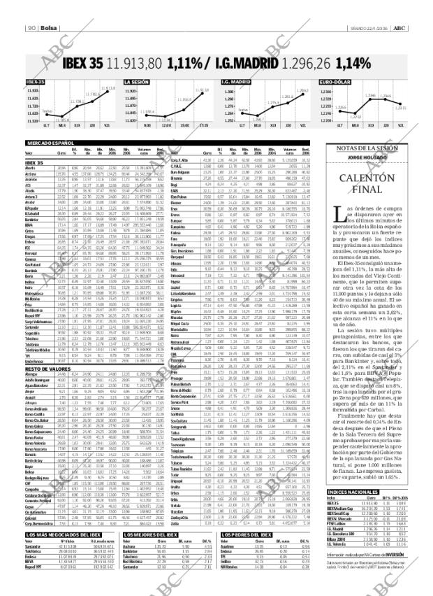 ABC SEVILLA 22-04-2006 página 106