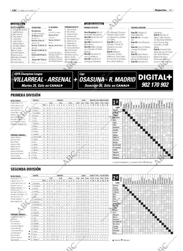 ABC MADRID 24-04-2006 página 89