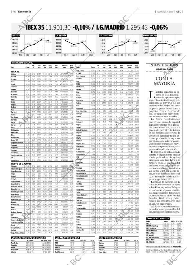 ABC CORDOBA 25-04-2006 página 76