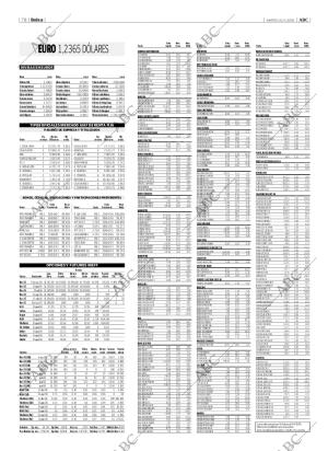 ABC CORDOBA 25-04-2006 página 78