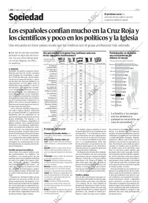 ABC CORDOBA 26-04-2006 página 49