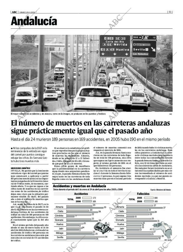 ABC CORDOBA 29-04-2006 página 67