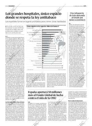 ABC CORDOBA 29-04-2006 página 70