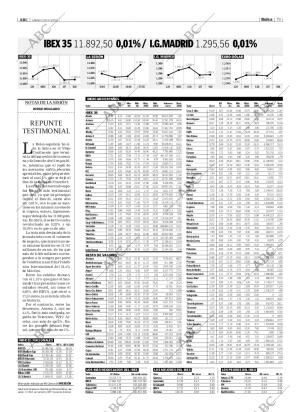 ABC CORDOBA 29-04-2006 página 95