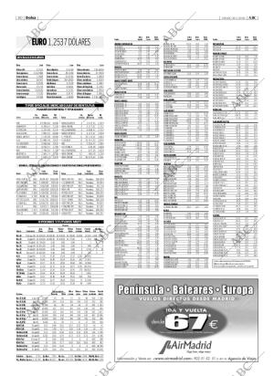 ABC CORDOBA 29-04-2006 página 96