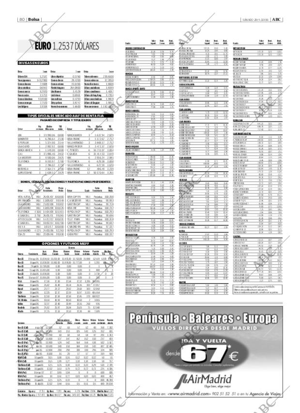 ABC CORDOBA 29-04-2006 página 96