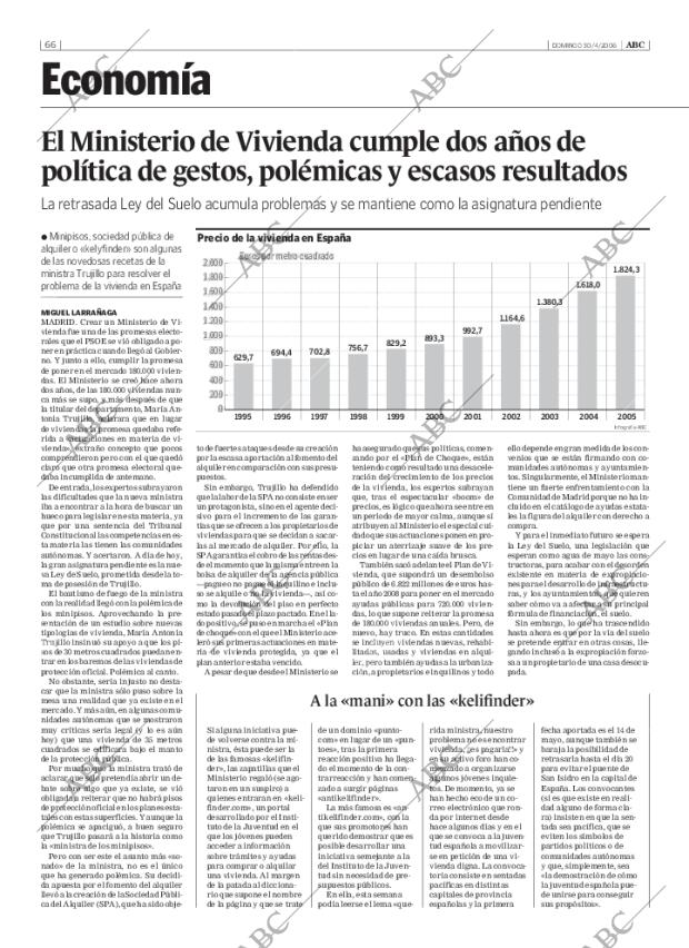 ABC CORDOBA 30-04-2006 página 86