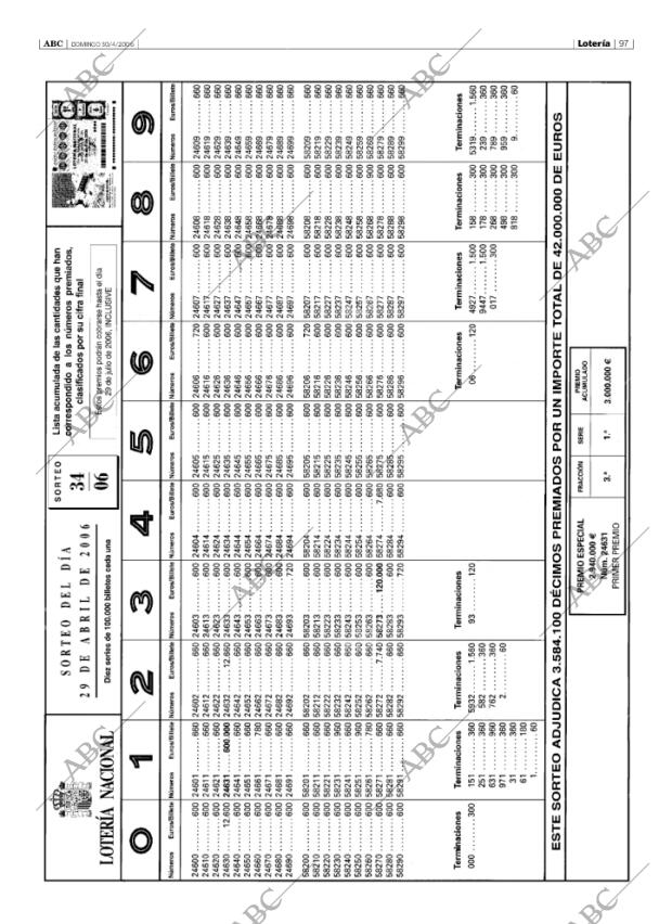 ABC SEVILLA 30-04-2006 página 97