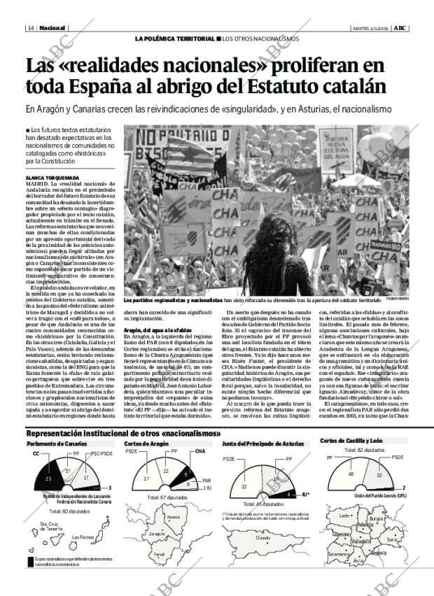 ABC CORDOBA 02-05-2006 página 14
