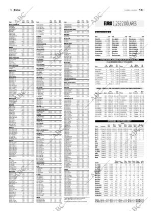 ABC CORDOBA 04-05-2006 página 76