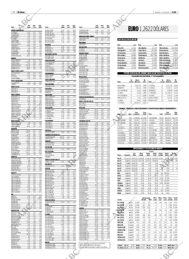 ABC CORDOBA 04-05-2006 página 76