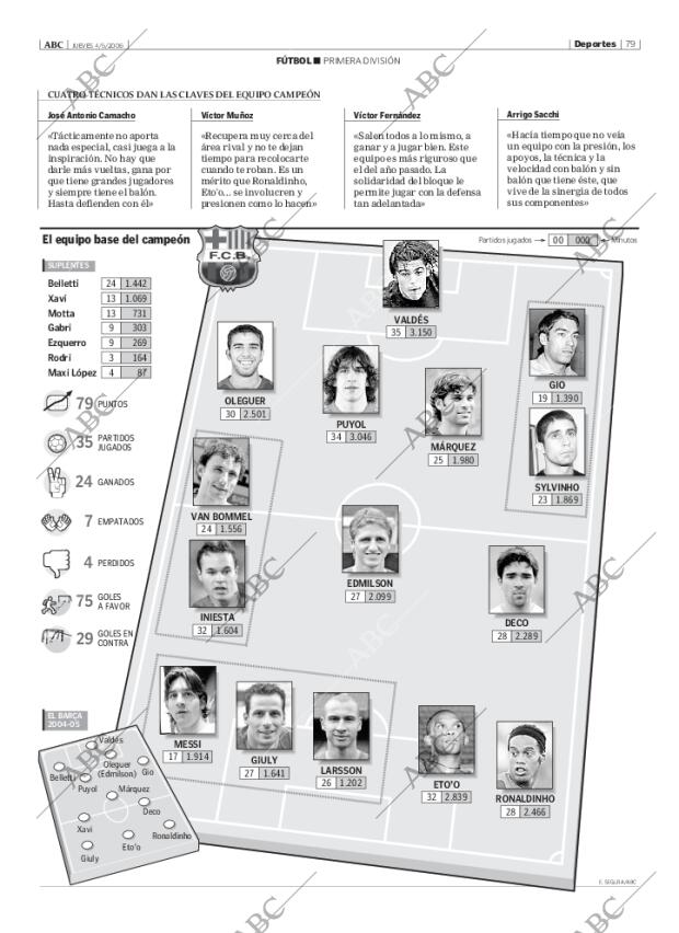 ABC CORDOBA 04-05-2006 página 79