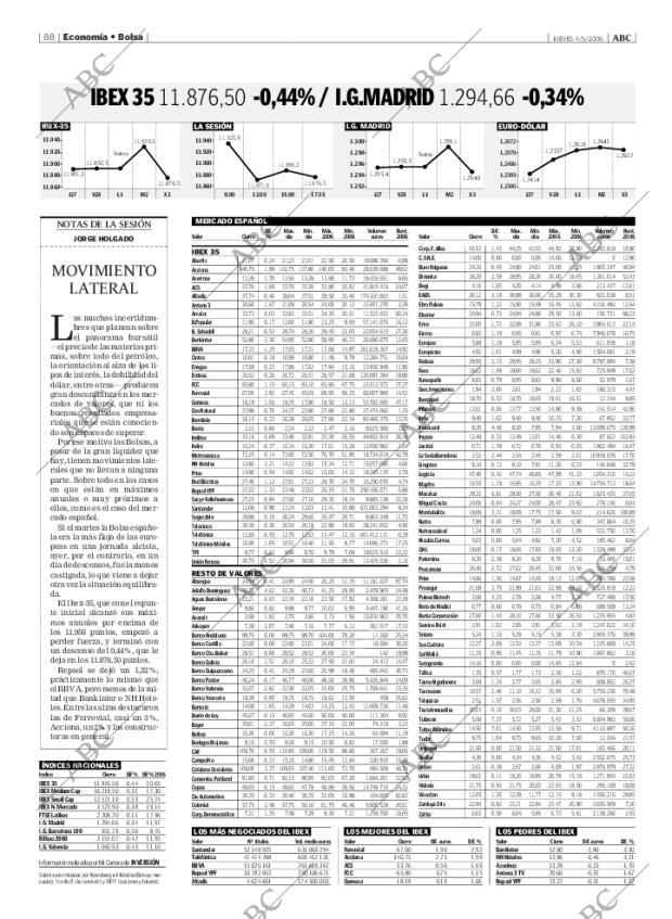 ABC MADRID 04-05-2006 página 88