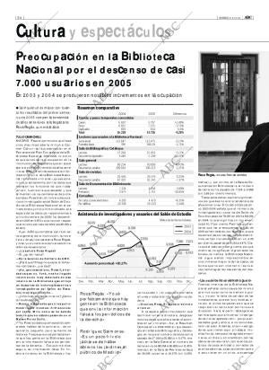 ABC CORDOBA 06-05-2006 página 70