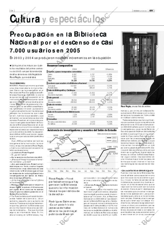 ABC CORDOBA 06-05-2006 página 70