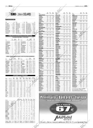 ABC CORDOBA 06-05-2006 página 86
