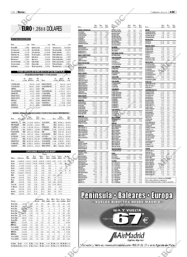 ABC CORDOBA 06-05-2006 página 86