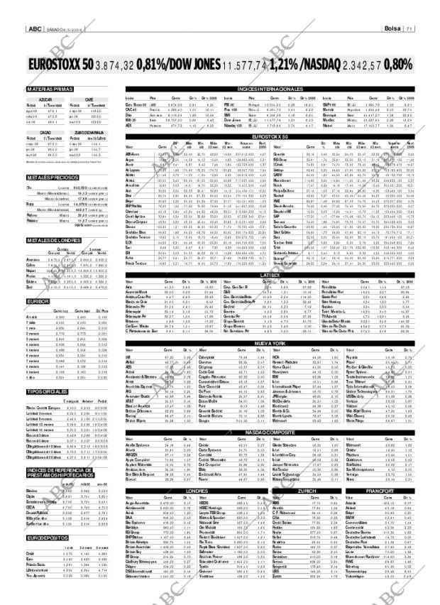 ABC CORDOBA 06-05-2006 página 87