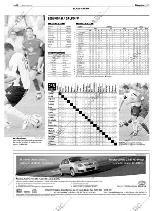 ABC CORDOBA 08-05-2006 página 67
