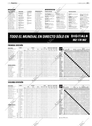 ABC CORDOBA 08-05-2006 página 74